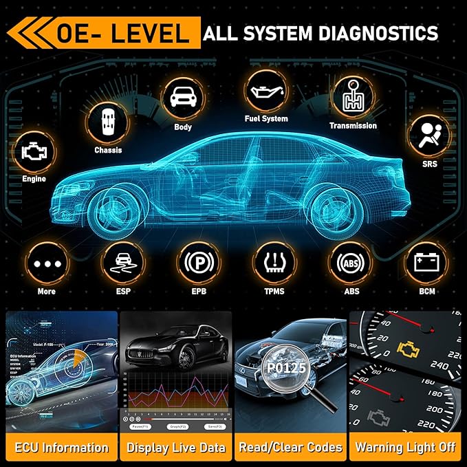 CGSULIT All System OBD2 Scanner, SC860 Code Reader with 8 Services, ABS Bleeding/EPB/Oil/SAS/TPS Reset, Battery Registration, Injector Coding, Car Scanner Diagnostic for All Cars, Free Update