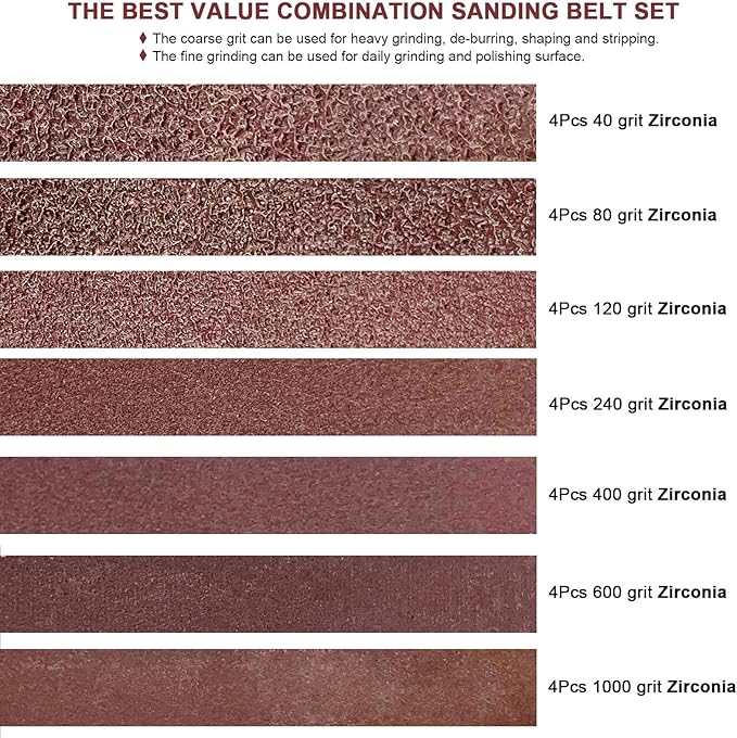 28 Pcs 1/2" x 18" Inch Sanding Belts Set, 4 Each of 40 80 120 240 400 600 1000 Grits, Replacement Belts for Air File Belt Sander, Best for Woodworking and Metal Grinding & Polishing