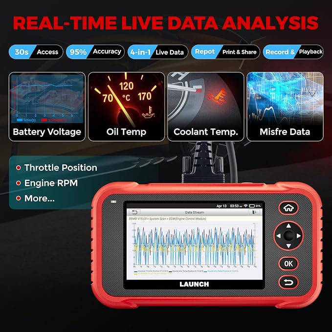 LAUNCH OBD2 Scanner CRP123I V2.0 Elite,2025 Lifetime Free Update Engine ABS SRS Transmission Diagnostics Tool with 7 Resets,Oil/ABS/Throttle/SAS/BMS/EPB/DPF Reset Car Scanner,Battery Test,FCA AutoAuth