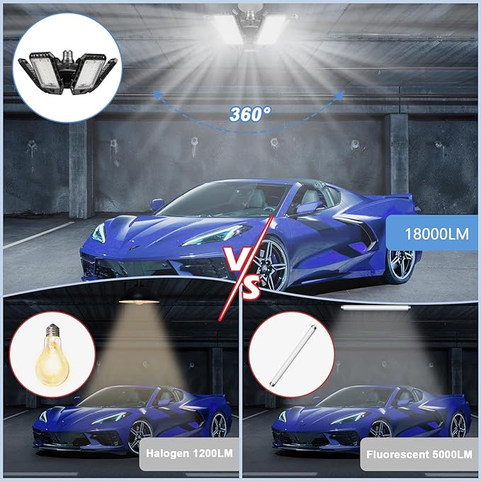 LED Garage Lights 1 Pack -180W, 18000LM 6500K Led Shop Light with 6+1 Deformable Panels, Basement Barn Light Garage Ceiling Lights, E26/E27 for Garage, Warehouse, Shop