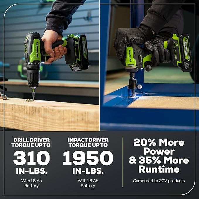 Greenworks 24V Brushless Cordless Drill and Impact Driver,Power Tool Combo Kit Included 1/2”Drill & 1/4”Hex Impact Driver and (2) Batteries, Fast Charger, 2 pcs Drill Bit Set & Bag