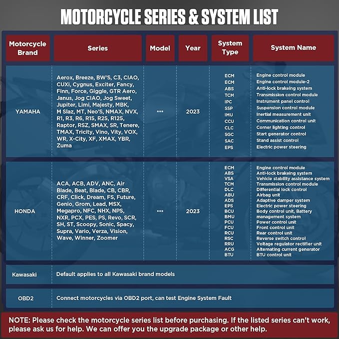 Motorcycle Diagnostic Tool OBD2 Motorcycle Fault Code Readers Scan Tool Motorcycle Code Reader Scaner Compatible with Yamaha 2/3/4P, Kawasaki 4-6P, Honda 4P, OBDII（Not Applicable to Bike）