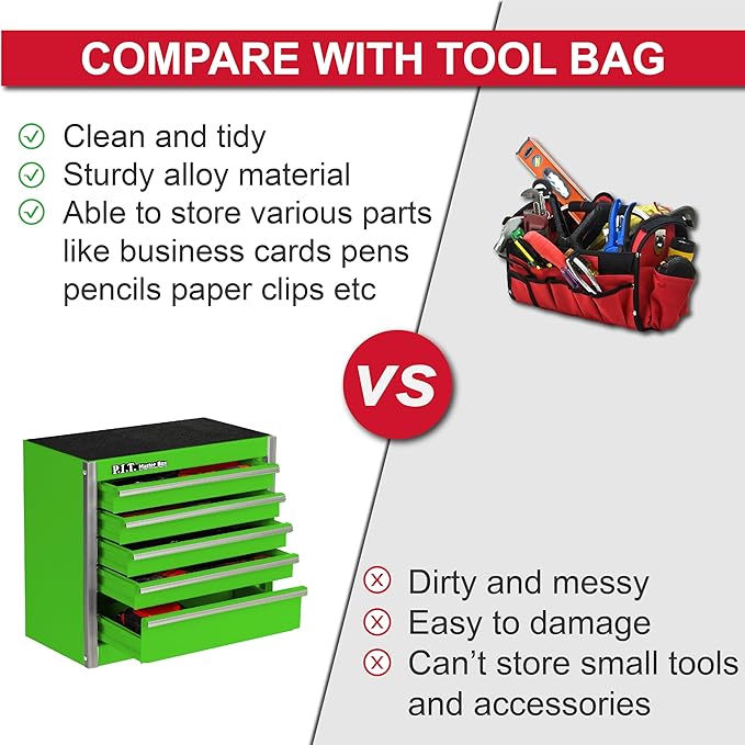 P.I.T. Mini Green Tool Box, Portable 5-Drawer Micro Roll Cab Steel Stackable Tool Box with Liner, Green Small Tool Case for Tools Storage and Organizers, Home DIY
