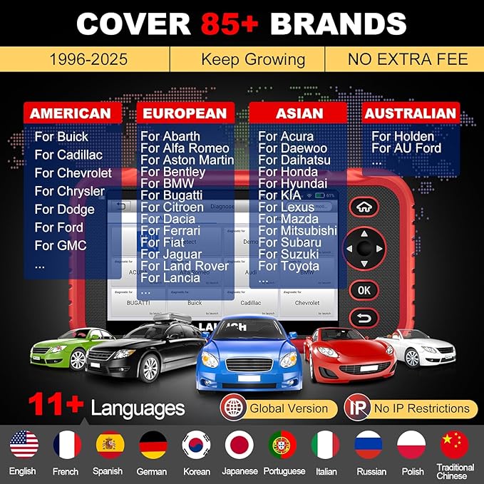 LAUNCH CRP129E Plus OBD2 Scanner, All System Diagnostic Scan Tool, Lifetime Free Update, 8 Reset Oil/TPMS/EPB/SAS/BMS/Throttle Reset, Injector Coding, FCA AutoAuth,Auto VIN, Battery Test for 85+Brand