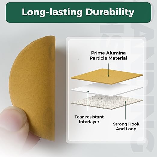 S SATC 2 Inch Hook and Loop Sanding Discs 50PCS Sanding Discs 600 Grit Aluminum Oxide Orbital Sander Pads Sandpaper Discs for Sanders Drill,Woodworking Wood,Automotive Paint,No-Hole