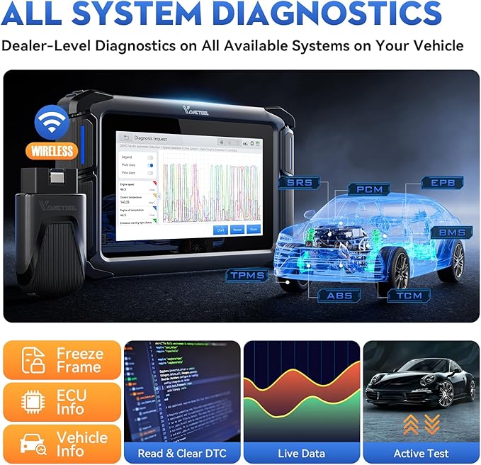 Bidirectional Scan Tool VDIAGTOOL VD70S, 2025 Wireless OBD2 Scanner Diagnostic Tool with 36+ Resets, FCA Autoauth, CAN FD & DoIP, All System, ECU Coding, PMI, V.A.G. Guide, 3 Years Update