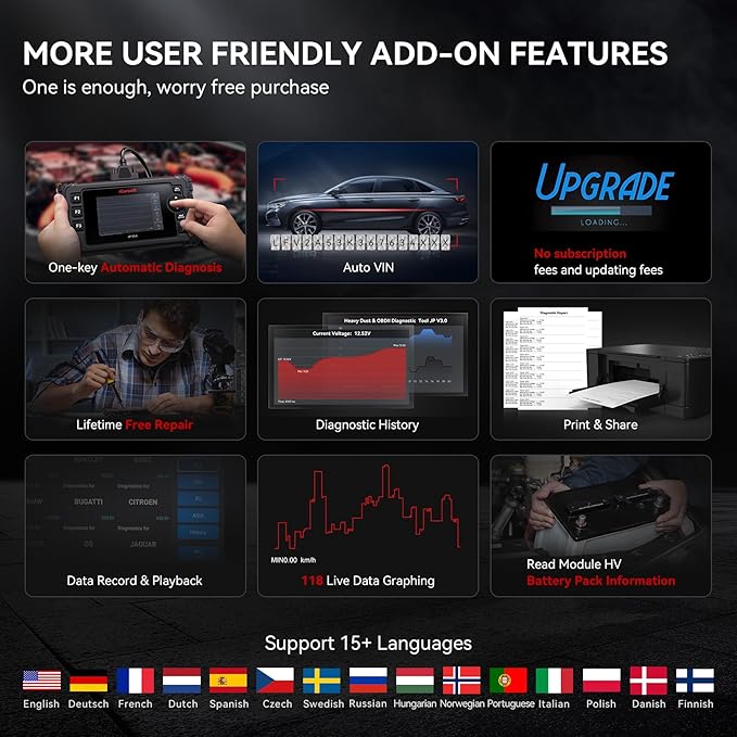 iCarsoft JP V3.0 OBD2 Scanner for Toyota/Honda(Acura) /Lexus/Nissan/Infiniti/Mitsubishi/Mazda/Suzuki/Hyundai, All Reset+Full System Diagnostic Scan Tool Car Code Reader-2025