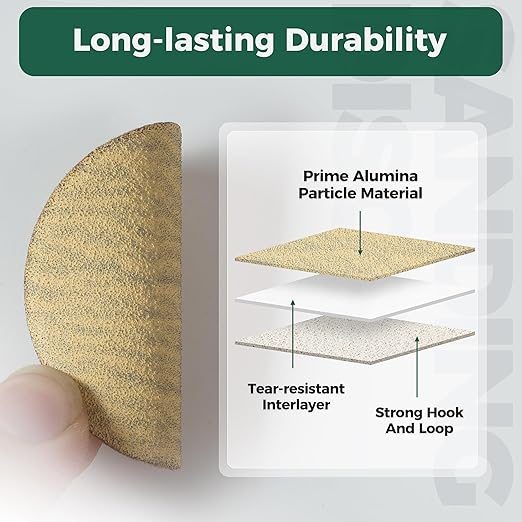 S SATC 2 Inch Sanding Discs Hook and Loop 50PCS Sanding Discs 120 Grit Aluminum Oxide Orbital Sander Pads Sandpaper Discs for Sanders Drill,Woodworking Wood,Automotive Paint,No-Hole