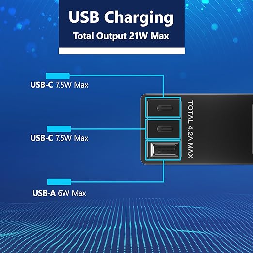LIDER Outlet Extender with 3 Receptacles, 21W USB Type-A, and 2 USB Type-C, Ultra-Thin Wall Plate Plug with Cord Extender, 3-Outlet Power Strip, Flat-Face, Slim Design, Modern, 3ft Cord, Black