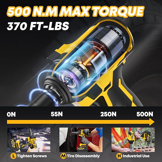 SILVEL Cordless Impact Wrench, 370 Ft-lbs (500N.m) Impact Gun 1/2 inch, 2 * 4.0Ah Battery Powered Brushless Impact Wrench with 6 Sockets, Fast Charger