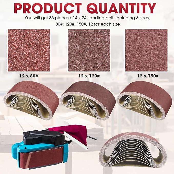 36 Pieces Sanding Belt Abrasive Sanding Belts Grinding Belt Sander Paper 4 x 24 Inch Aluminum Oxide Sandpaper Belts for Sander Machine Woodworking Metal Stone 12 Pcs Each of 80 120 150 Assorted Grit