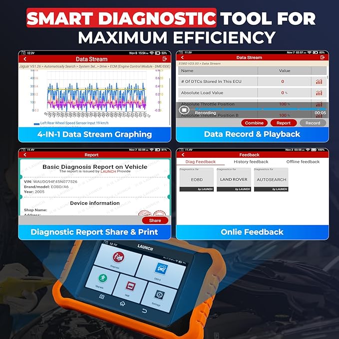 LAUNCH Creader Elite V2.0 for Land Rover Jaguar OBD2 Scanner, 2025 Bi-Directional Full Systems Diagnostic Scan Tool, All Reset Services, Active Test, Height Calibration, Lifetime FRee Update, Auto VIN