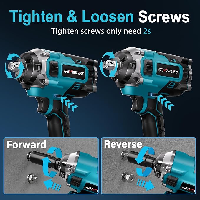 850N.m (640Ft-lbs) Brushless Impact Wrench, 1/2" Cordless Impact Gun w/ 2x 5.55Ah Battery, 2h Fast Charger & 6 Sockets, 3300RPM Power Impact Driver for Car/DIY Furniture/Lawn Mower