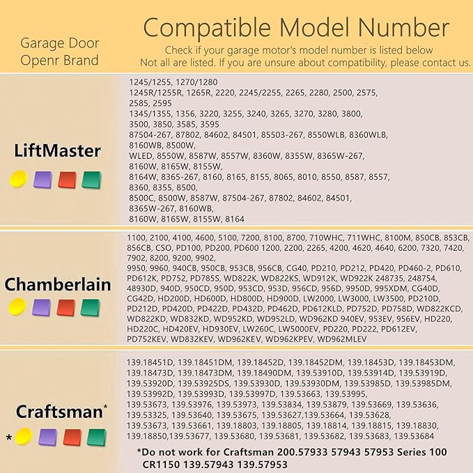 Garage Door Opener Keypad for Liftmaster Chamberlain Craftsman Openers, Replaces 877MAX G940EV-P2 878MAX 377LM 977LM 877LM 66LM, Purple Yellow Red Orange Green Learn Button