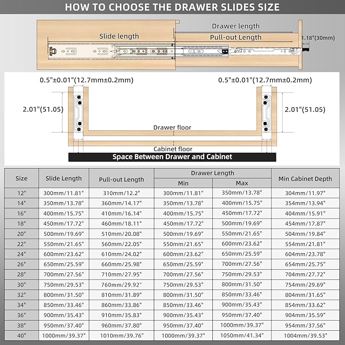 AOLISHENG 1 Pair Heavy Duty Drawer Slides with Lock 12 14 16 18 20 22 24 26 28 30 32 34 36 38 40 Inch 150 lb Load Capacity Side Mount Full Extension Ball Bearing Cabinet Locking Rail Tool Box Runner