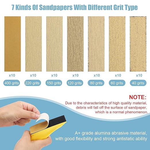 2+70 Pcs Mini Detail Sander, Finger Sanders for Wood Micro Sander for Detail Work Finger Sander for Crafts Small Projects, Include 40 60 80 120 150 220 400 Grit Sandpaper