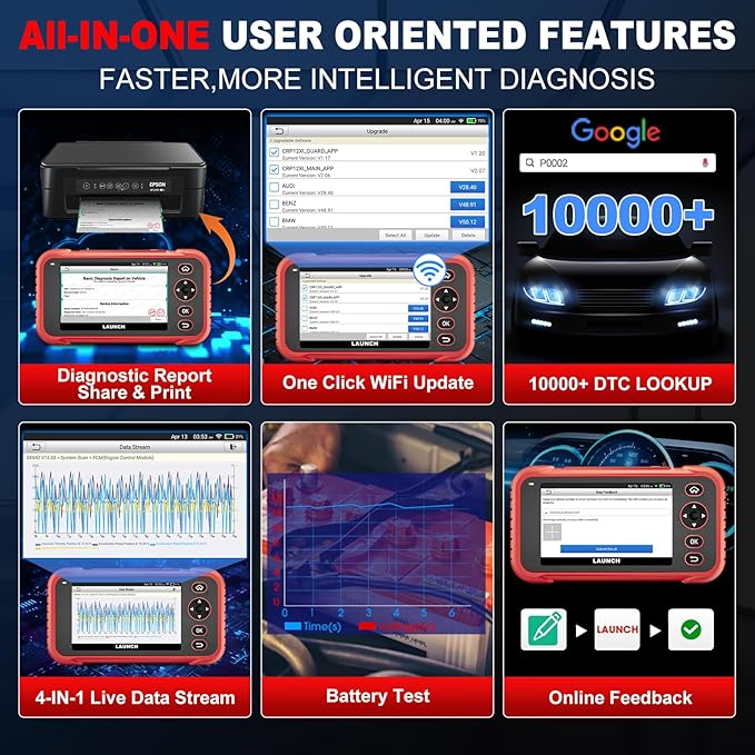 LAUNCH CRP129E Plus OBD2 Scanner, All System Diagnostic Scan Tool, Lifetime Free Update, 8 Reset Oil/TPMS/EPB/SAS/BMS/Throttle Reset, Injector Coding, FCA AutoAuth,Auto VIN, Battery Test for 85+Brand