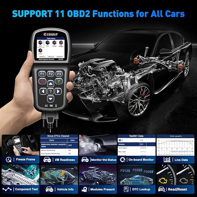 OBD2 Scanner Code Reader for BMW Mini Rolls-Royce Full System Diagnostic Scan Tool, 30+ Special Functions Incl Battery Registration Oil Light EPB ABS SAS DSC DME SRS Reset Bi-Directional Active Test