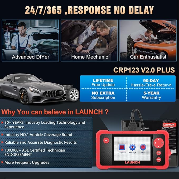 LAUNCH CRP123 V2.0 Plus Elite[2025 New Model]All System Scan Tool with 3 Reset Oil Service/Throttle Relearn/SAS Reset,OBD2 Scanner Diagnostic Tool