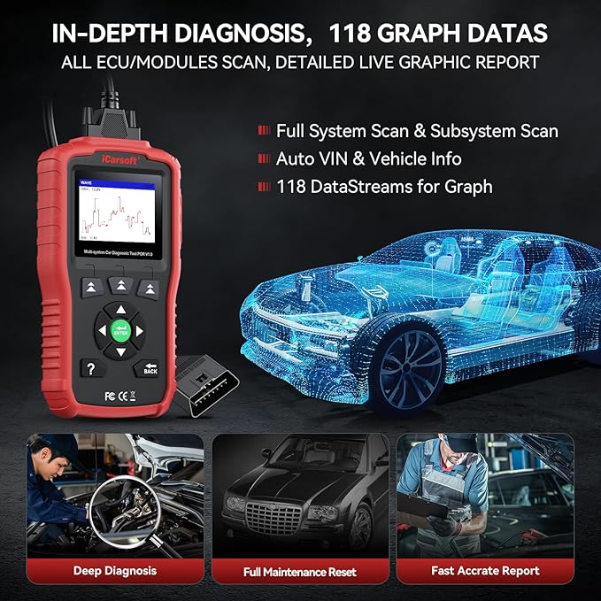 iCarsoft OBD2 Scanner POR V1.0 for Porsche/Cayenne/Macan/911, All System Diagnostic Tool Oil/SAS Reset Battery Test 10 OBD2/EOBD Modes CAN Car Scan Code Reader/ECU Coding/DTC/Live Data/Freeze Frame