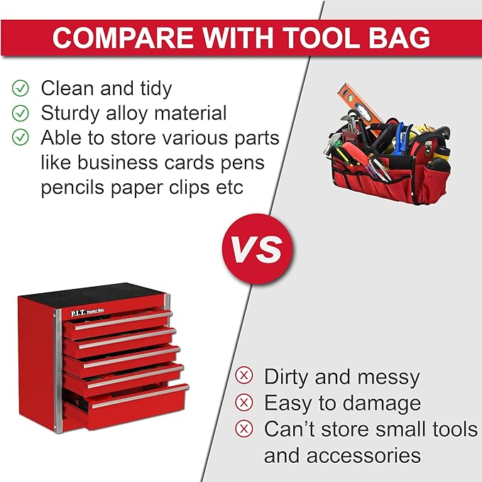 P.I.T. Mini Red Tool Box, Portable 5-Drawer Micro Roll Cab Steel Stackable Tool Box with Liner, Red Small Tool Case for Tools Storage and Organizers, Home DIY