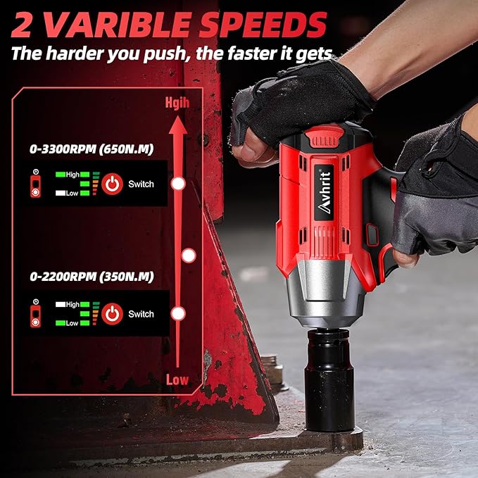 Cordless Impact Wrench, 480Ft-lbs (650N.m) 1/2 Inch Impact Gun Brushless, 3300RPM Electric Impact Wrench, 2x 4.0Ah Batteries, 4 Sockets, Charger, Power Impact Driver for Car Home