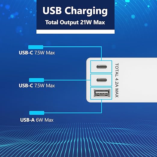 LIDER Outlet Extender with 4 Receptacles, USB Type-A and 2 USB Type-C, Ultra-Thin Flat-Plug with Cord Extender, 4-Outlet Power Strip, Slim Angled Design, Surge Protector, 720 Joules, 5ft Cord, White