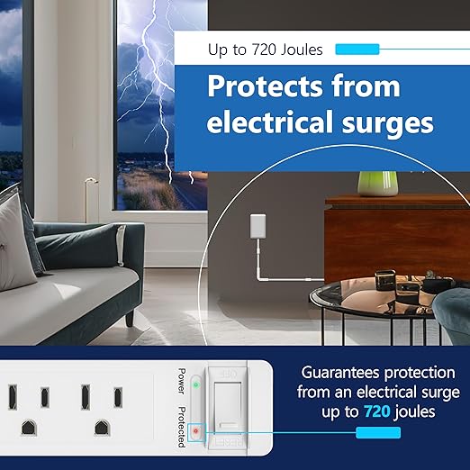 LIDER Surge Protected Outlet Extender, 4-Outlet Power Strip, 21W USB Type-A, and 2 USB Type-C Port, Ultra-Thin Wall Plate Plug with Cord Extender, Flat-Face, Slim Design, 5ft Cord, 720 Joules, White