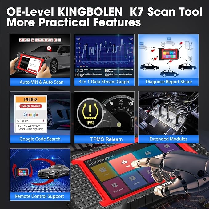 KINGBOLEN K7 OBD2 Scanner Bidirectional Test Full System Bluetooth Diagnostic Scan Tool with ECU Coding, Active Test, 31+ Resets, Autovin, TPMS Relearn, FCA AutoAuth, 3 Years Update
