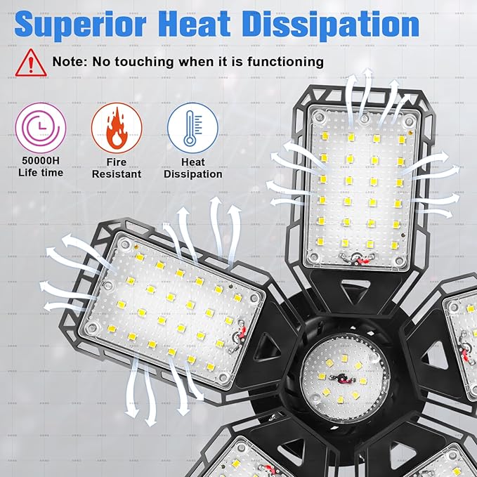 2-Pack LED Garage Lights 2 Pack-160W, 16000LM 6500K with 5+1 Deformable Panels, Indoor LED Shop Light Barn Light Garage Ceiling Lights, E26/E27 for Garage, Warehouse, Shop, Basement