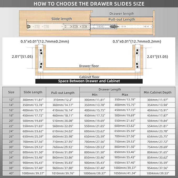 AOLISHENG 1 Pair Heavy Duty Drawer Slides 12 14 16 18 20 22 24 26 28 30 32 34 36 38 40 Inch 100 lb Load Capacity Side Mount Full Extension Ball Bearing Cabinet Rails Tool Box Runners Tracks Glides