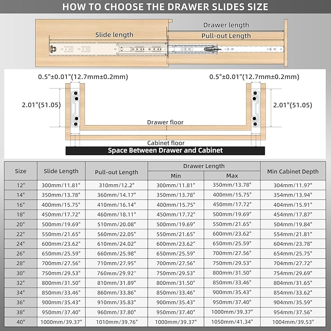 AOLISHENG 1 Pair Heavy Duty Drawer Slides 12 14 16 18 20 22 24 26 28 30 32 34 36 38 40 Inch 100 lb Load Capacity Side Mount Full Extension Ball Bearing Cabinet Rails Tool Box Runners Tracks Glides
