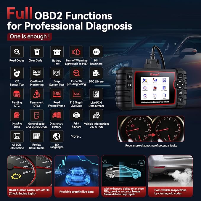 iCarsoft CR V2.0 OBD2 Scanner for Porsche/BMW/VAG/Volvo,etc,8 Resets/Full Systems/Battery Reset, Auto Diagnostic Tool ABS SRS SAS Transmission Code Reader, 118 Live Data Check Engine Light Scan Tool