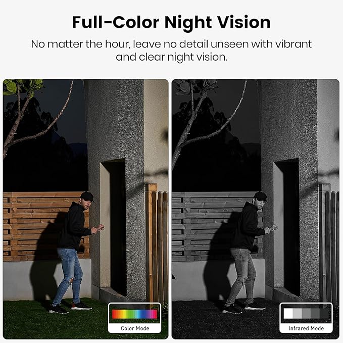 AOSU SolarCam P1 Max, Solar Security Camera Wireless Outdoor, 4K UHD Camera for Home Security with Enhanced AI Detection for Fences & Parking, Integrated Solar Panel, Easy Setup, No Monthly Fees