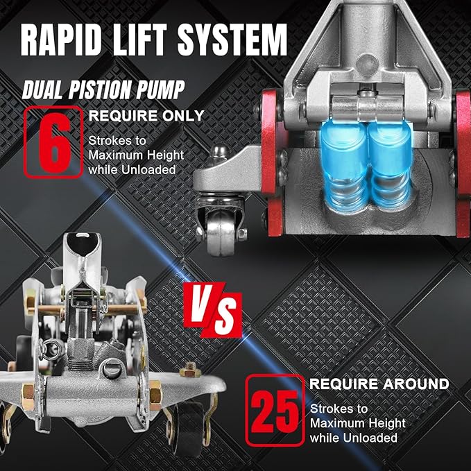 BIG RED TAM830011L Torin Hydraulic Low Profile Aluminum and Steel Racing Floor Jack with Dual Piston Quick Lift Pump, 3 Ton (6,000 lb) Capacity, RED