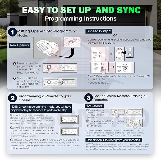 2 X G1T-BX G1T-A O1T-BX O1T-A Garage Door Opener Remote 3-Year-Warranty Auto-Seek 315/390MHZ