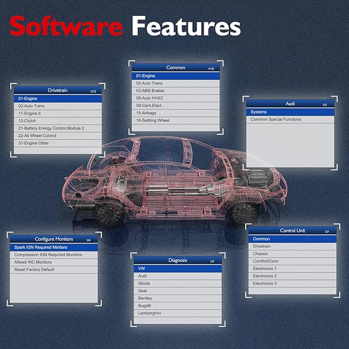 JUTA V300 OBD2 Diagnostic Tool Fit for Audi Volkswagen VW Skoda Seat Full Systems OBD-II Scanner Code Reader with Oil Reset Battery Registration EPB SAS SRS TBA